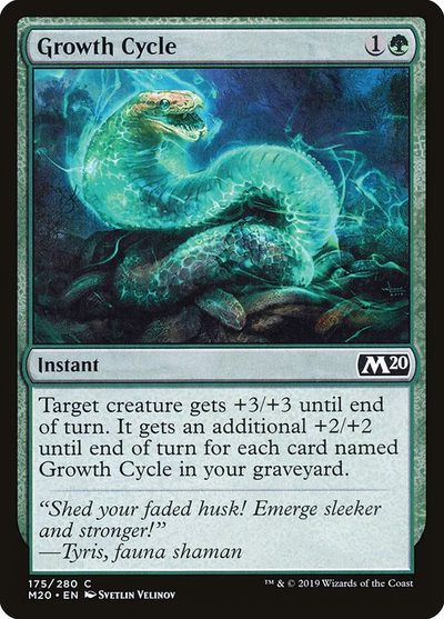 Growth Cycle - Core Set 2020