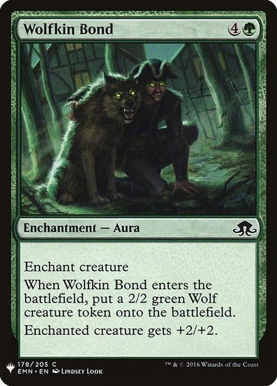 Wolfkin Bond - The List
