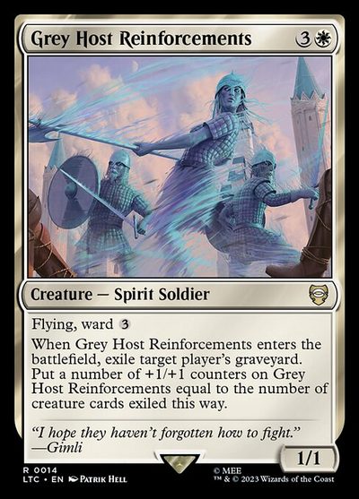 Grey Host Reinforcements - Tales of Middle-earth Commander