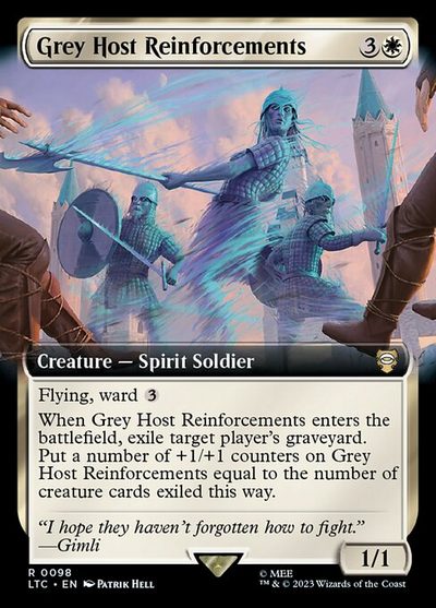 Grey Host Reinforcements - Tales of Middle-earth Commander